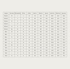 YOUR MESSAGES MADE WEARABLE. Find your perfect fit with our detailed TtCAD size guide for men, women, and teens.